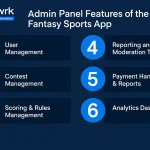 Integrating Esports Betting into Fantasy League Strategies: A New Playbook